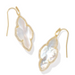 KENDRA SCOTT ABBIE PAVE COLLECTION